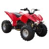 Cheap ATVs from China