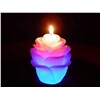 Color Changing Candle,magic Candle