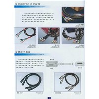 Audiophile DVD Component Video Cable