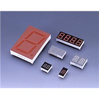 Digit Display/Number Display