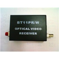 Fiber Optic Receiver
