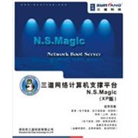 Network Security Software, Data Storage and Client-Server Software