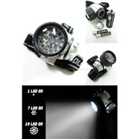 The Newest Product:19 Leds Headlamp with 3*AAA Batteries