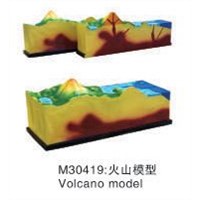 Geography Model