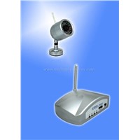 2.4GHz Wireless IR AV Camera Receiver(Home Security)