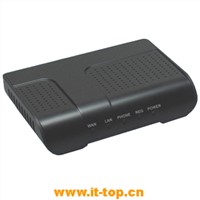 VOIP Gateway (IT-G604N)