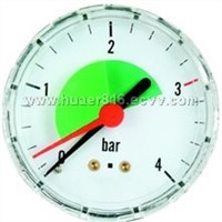 plastic pressure gauges