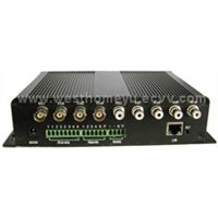 W11854 4CH  CIF network video server