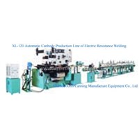 Canbody Production Line /Canning Machine