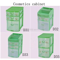 Cosmetics cabinet  and  layer drawer