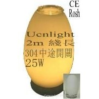 CEL5940 aroma lamps