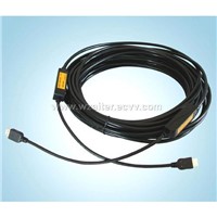 Fiber Optical HDMI Cable