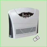 HEPA/Ozone air purifier w/remote control &amp;amp; timer