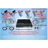 CCTV All-In-One Alarm (SA-CCTV-T)