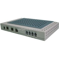 GW-CNG300 VOIP Gateway with 4FXS,4FXO or 2FXS+2FXO.