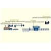 Membrane wall tube panel welding line