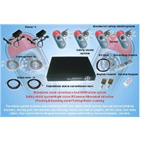 CCTV+ALL-IN-ONE ALARM SYSTEM SA-CCTV-T