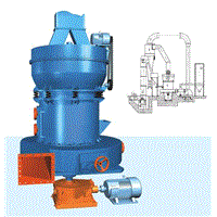 Concrete Grinder,Powder Grinder