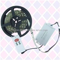 Flexible Digital SMD LED Strip