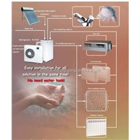 Smart Combined heat pump for heating cooling and hot water