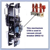 Electrical Switchgear Operating Mechanism