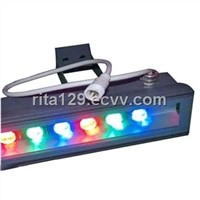 LED Wallwasher