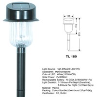 Plastic Solar Lawn Light (TL 180)