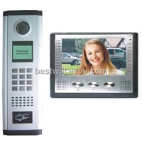 VIDEO DOOR PHONE