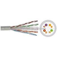 Communication Cable (CAT6 UTP)