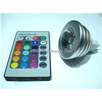 Multi-color LED Spotlight