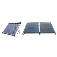 Solar Thermal Collector