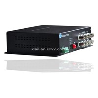 Digital Video / Audio / Data Optic Transmitter & Receiver