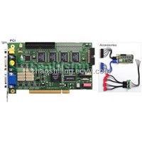 DVR Card (GV-1480)