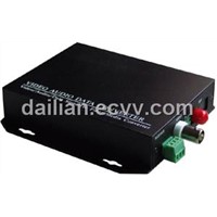 MINI single channel Digital Video/Audio/Data Fiber Optical Transmitter And Receiver