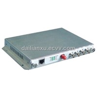 Digital Video Optical Transmitter & Receiver (DLX-DVOP04)