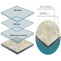 Composite Tile-made with Aluminum Honeycomb,Ceramic