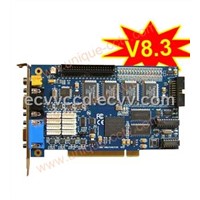 DVR Card GV-1480 Software 8.3 Version