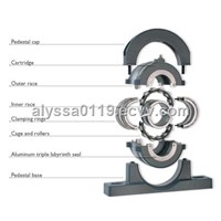 split bearings