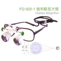 Galileo Magnifier