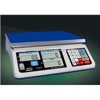 CAM Series Counting Desk Scale