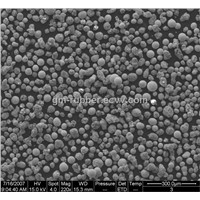Cobalt/Tungsten Carbide (CO/WC ) Composite Powders