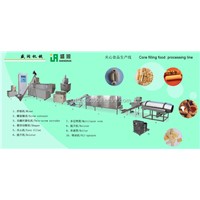 Core filling processing line
