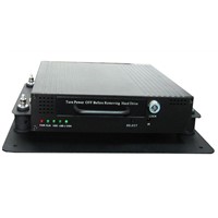 Digital Video Server with MPEG-4 Compression (TS-110)