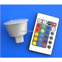 RGB LED Spot Light with Controller
