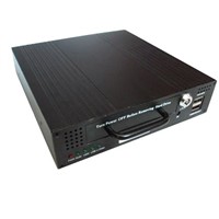 CCTV DVR with PTZ control function