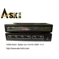 2x4 HDMI Switch Splitter