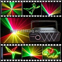 700MW RGY stage  laser light