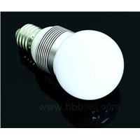 LED Bulbs