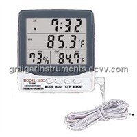 CE and ROHS Approved Thermo-Hygrometer (CL-303C)