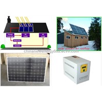 solar module solar power kit solar collector